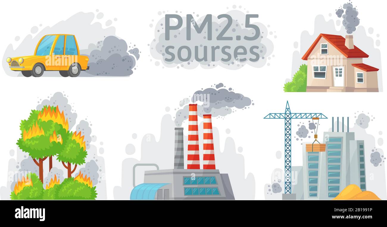 Luftverschmutzungsquelle. PM 2.5 Staub, schmutzige Umgebung und verschmutzte Luftquellen Infografik Vektor-Darstellung Stock Vektor