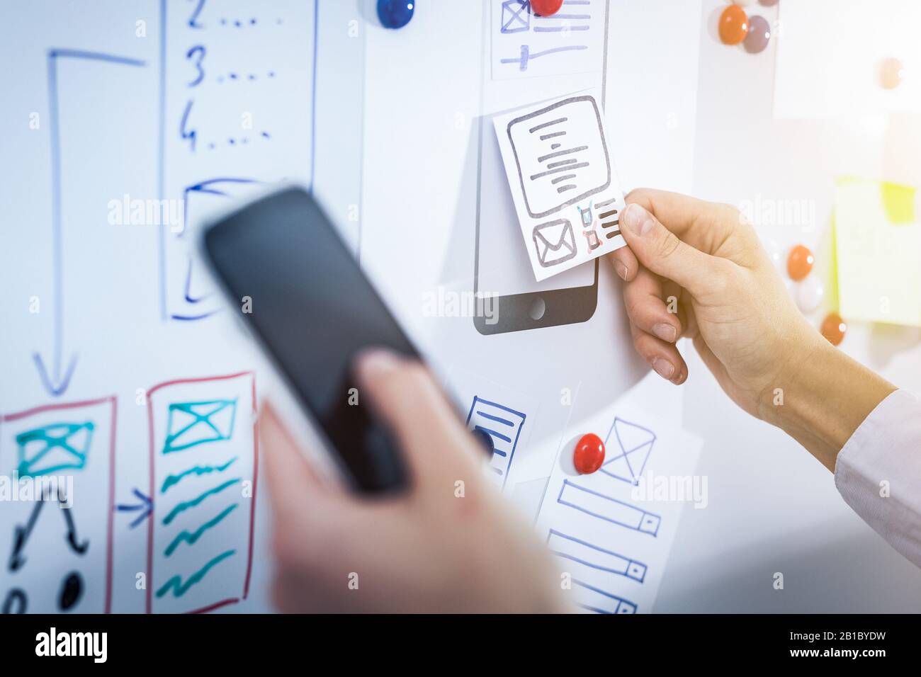 Designerin zeichnet Website ux-App-Entwicklung. Konzept der Benutzererfahrung. Stockfoto