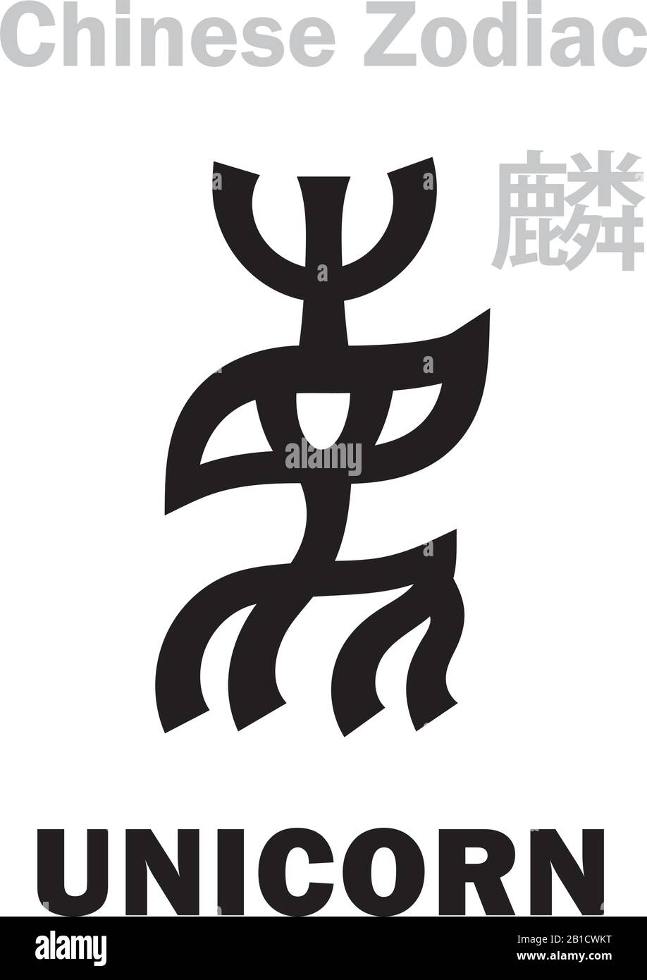 Astrologie-Alphabet: Unicorn [麟]-Zeichen des chinesischen Tierkreises. Qilin/Kylin - das fünfte Legendäre verheißungsvolle Tier, Guardian of Midst und Sovereign of Centre. Stock Vektor