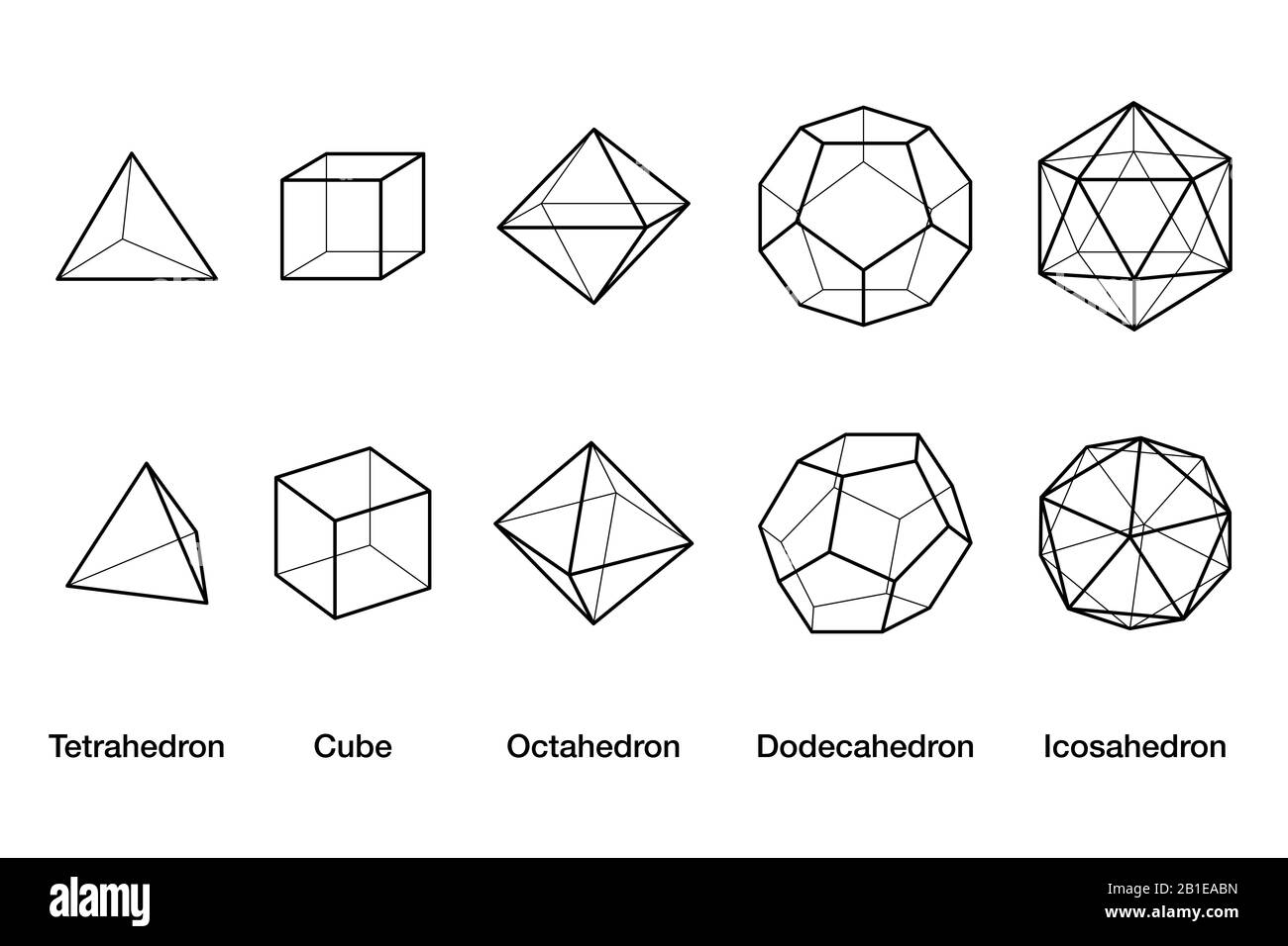 Platonische Drahtmodellmodelle für Feststoffe. Regelmäßige konvexe Polyeder im dreidimensionalen Raum mit derselben Anzahl identischer Flächen, die an jedem Scheitelpunkt aufeinandertreffen. Stockfoto