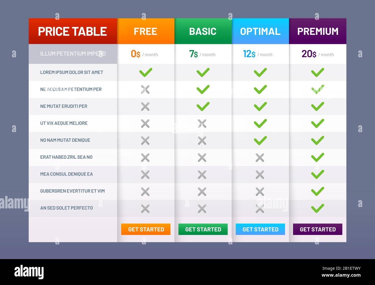 Tabelle der Preistabelle. Checkliste für Preispläne, Preisvergleich und Tabellen für Tariflisten Vorlage für Vektorgrafiken Stock Vektor