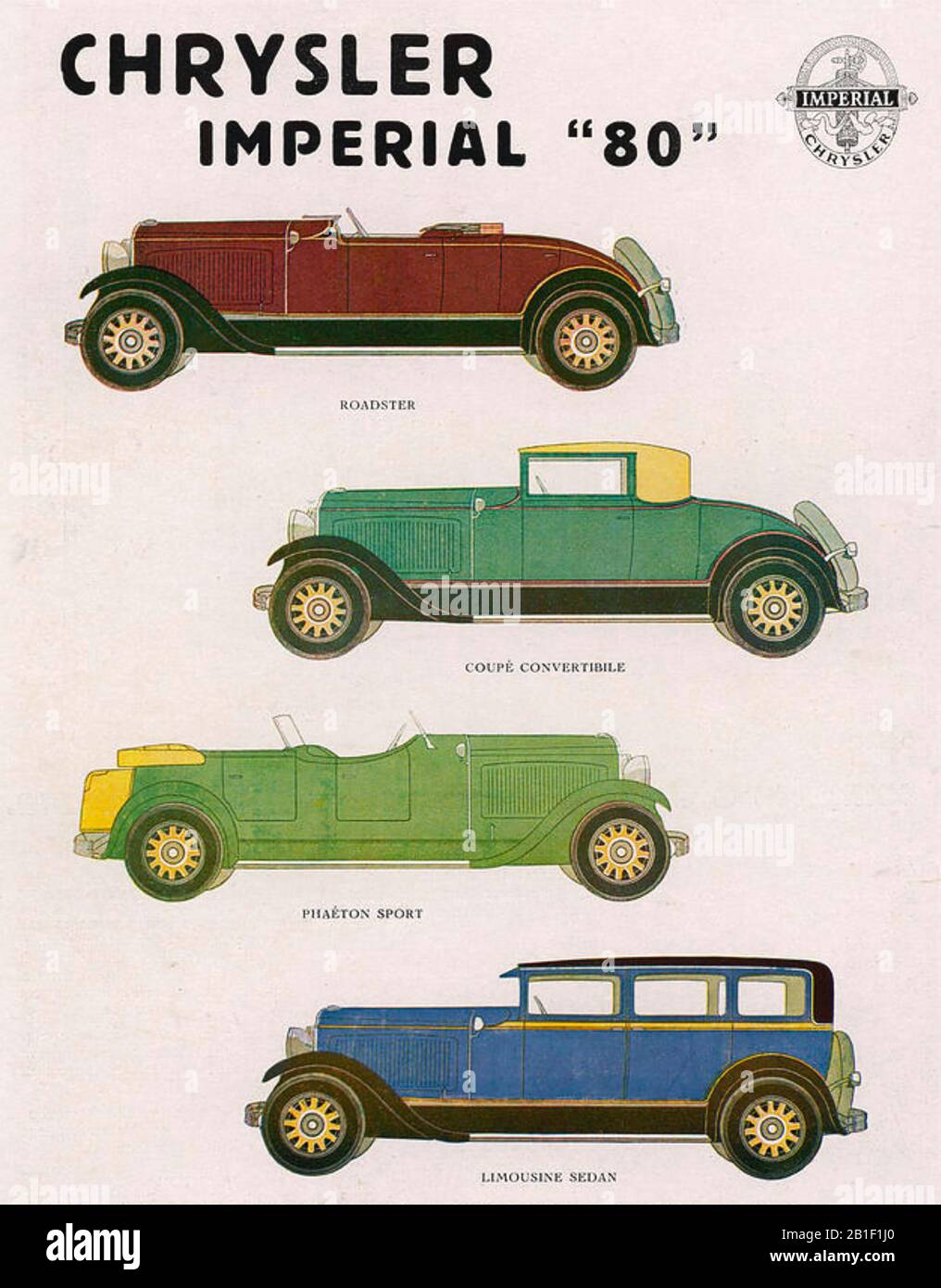 Chrysler IMPERIAL 80-Autos auf einem Plakat von 1929, Stockfoto