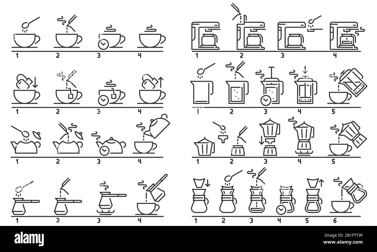 Anleitung zum Brühen von Tee und Kaffee. Vorbereitung der grünen Teebeutel, der Richtlinien für Heißgetränke und des Tutorials für Kaffeeautomaten, Vektorgrafik-Set Stock Vektor