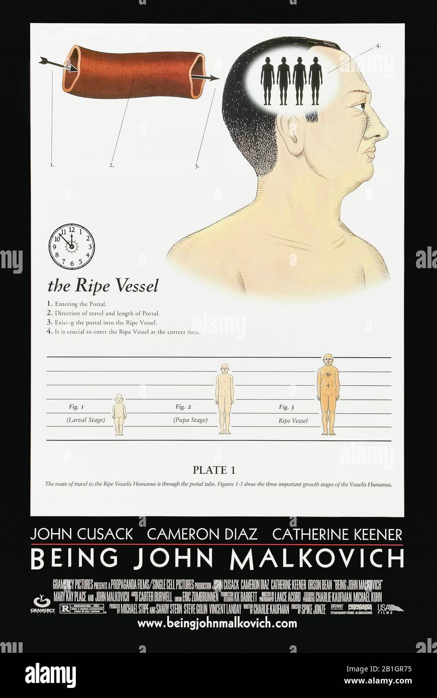 Als John Malkovich (1999) unter der Regie von Spike Jonze und mit John Cusack, Cameron Diaz, Catherine Keener und John Malkovich in den Hauptrollen. Schrullige Komödie, in der ein Puppenspieler ein Geheimportal in den Kopf von John Malkovich entdeckt. Stockfoto