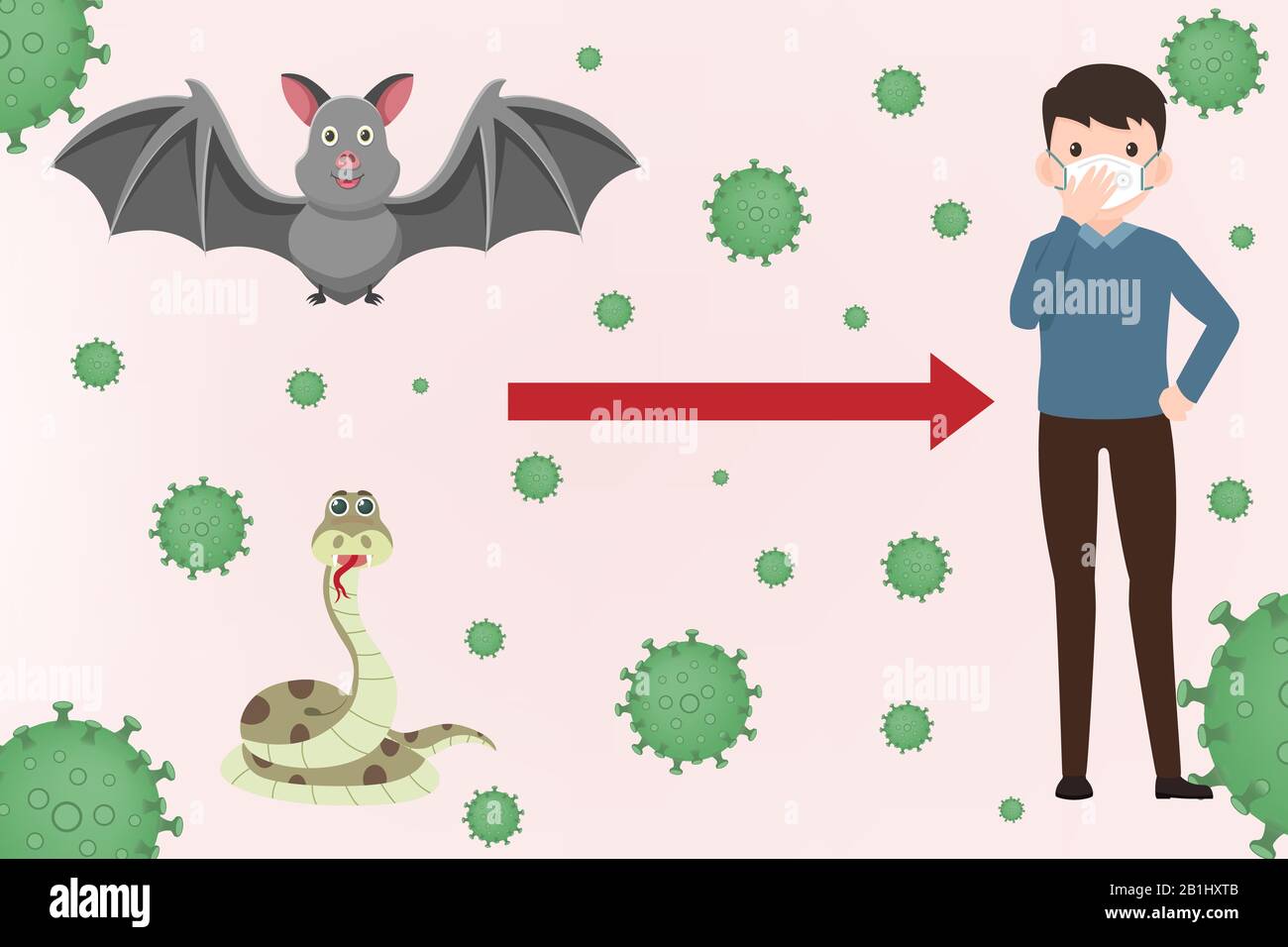 Coronavirus: COV, Gesundheit und Medizin. Roman Coronavirus 2019. Pneumonie. Vektorgrafiken. Stock Vektor