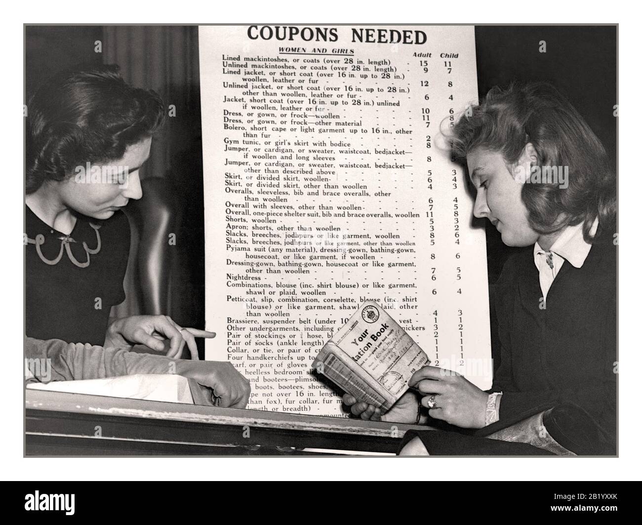 Archiv der vierziger Jahre "benötigte Coupons" Ration Buch WW2 Propaganda Bild von zwei Frauen mit Liste von Frauen rationierte Kleidungsstücke, die Coupons aus bestimmten Rationsbüchern des zweiten Weltkriegs benötigen Stockfoto