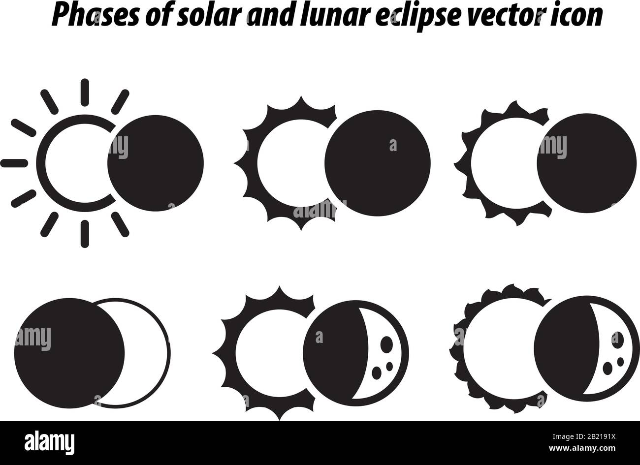 Phasen der Sonnen- und Mondfinsternisvektor-Ikone Vorlage schwarz Farbe editierbar. Phasen der Sonnen- und Mondfinsternisvektor-Ikone Symbol Flat Vector illostra Stock Vektor