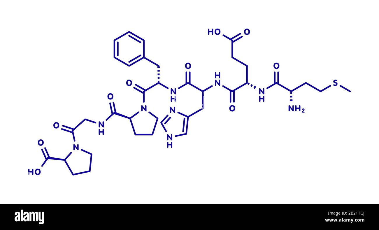 Kunden finden mit Drostanolone