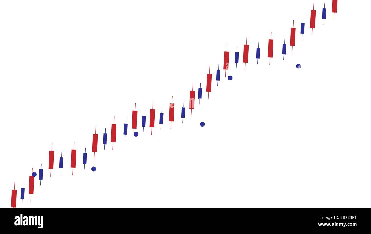 Abstrakter Finanzchart mit Candlestick-Diagramm mit Aufwärtstrendlinie in Aktien Markt auf weißem Hintergrund Stockfoto