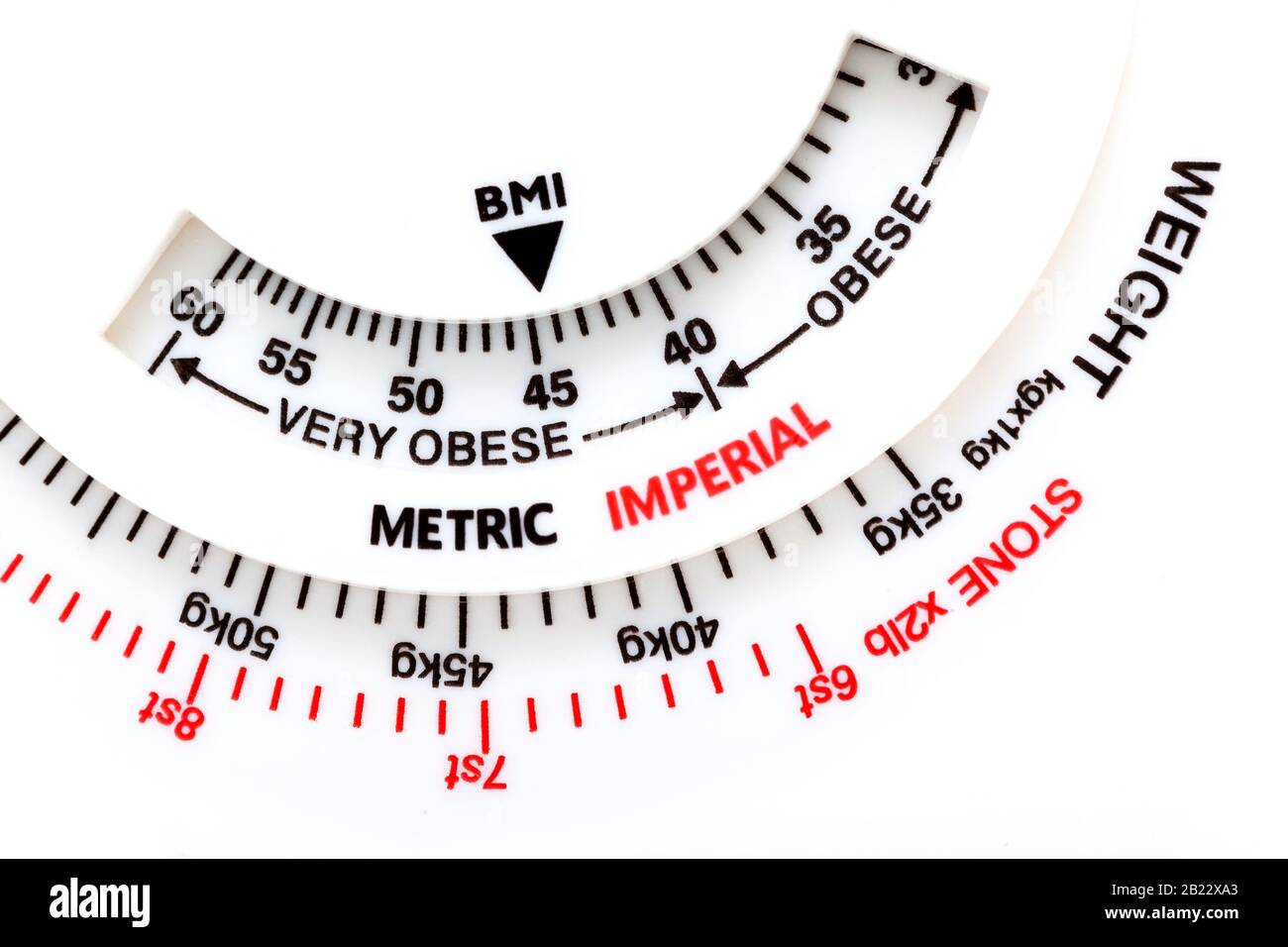 Einfaches BMI-Messgerät für den Body-Mass-Index, Gewichtsmessung, Adipositas-Problem abstraktes Messen des Gewichts und Berechnen des BMI-Pfeils, der auf zeigt Stockfoto
