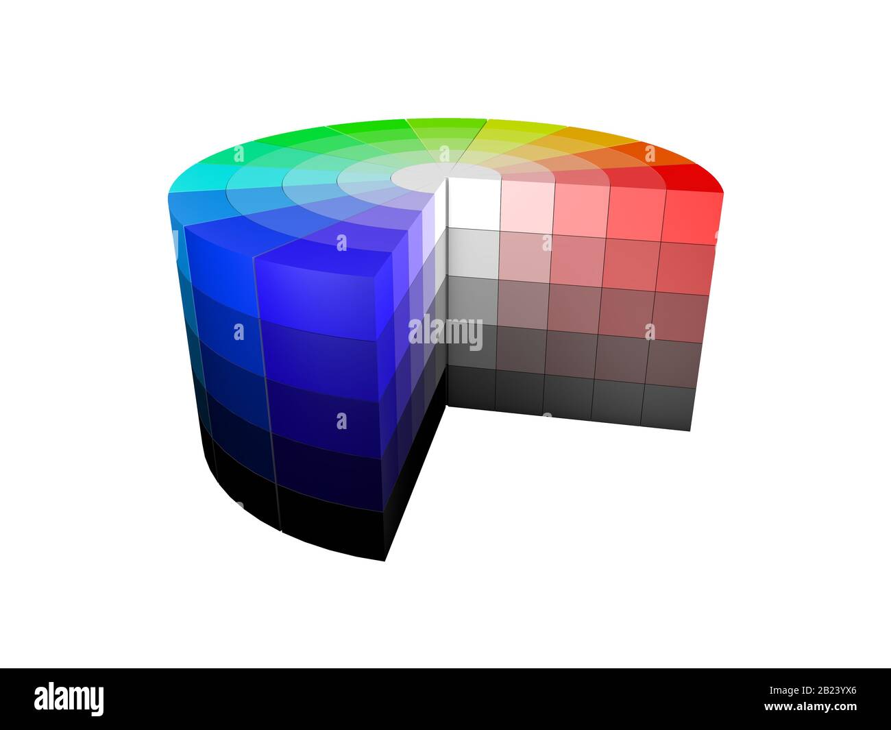 3d-Farbfarben Rad HSV HSB RGB weißen Hintergrund isoliert Stockfoto
