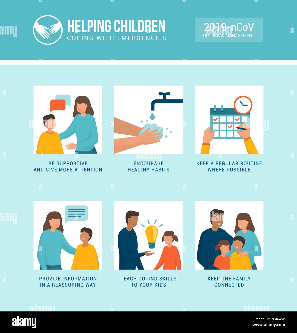 Infografik zum Covid-19-Outbreak-Management hilft Kindern und Familien bei der Bewältigung von Stress in Notfällen Stock Vektor