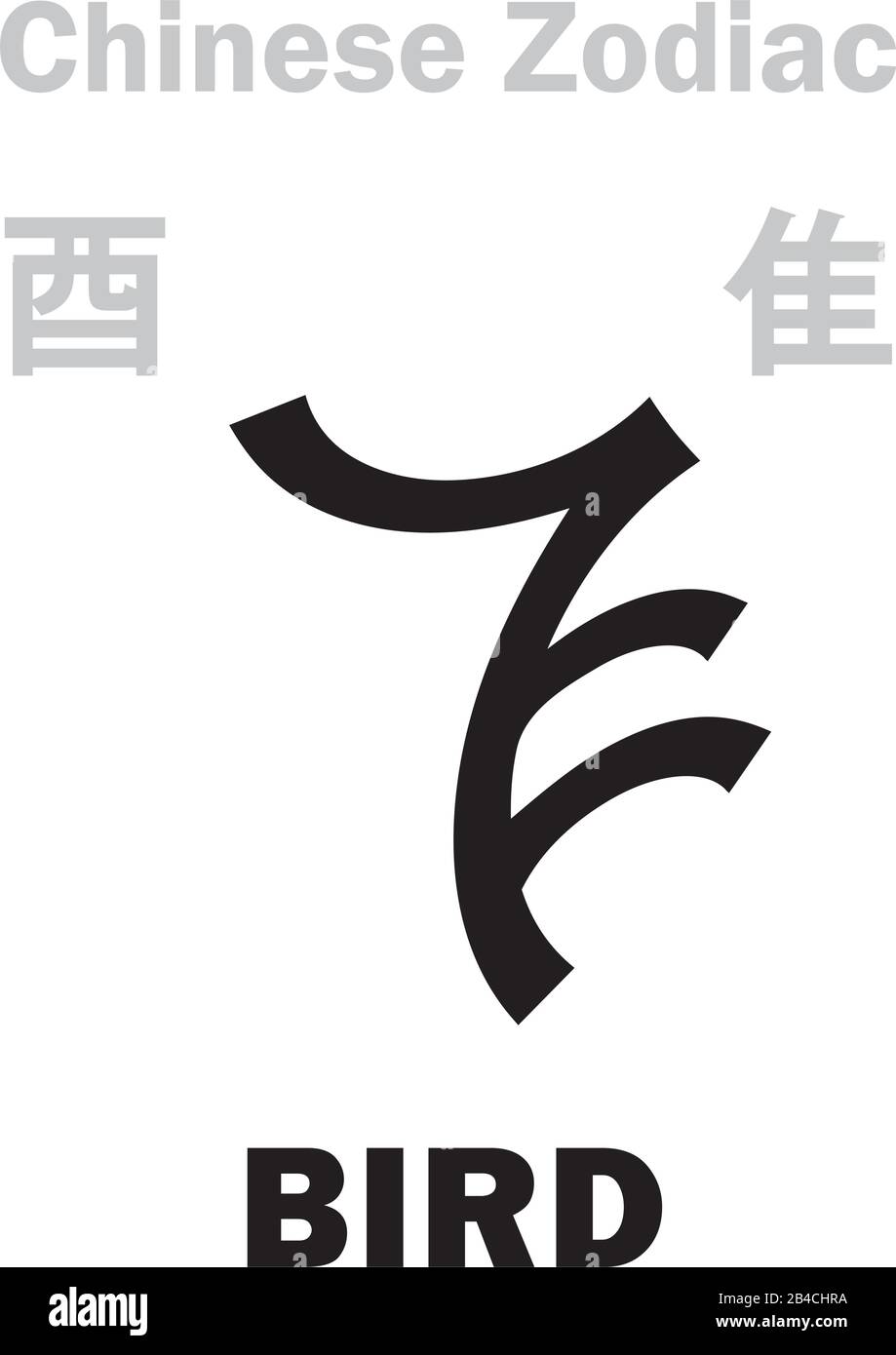 Astrologie Alphabet: Vogel/HAHN, HUHN [隹] Zeichen des chinesischen Zodiac (Der 'Vogel' im burmesischen Zodiac). Chinesisches Zeichen, hieroglyphisches Zeichen. Stock Vektor
