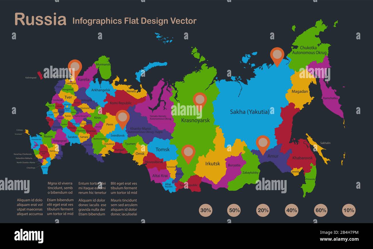 Infografiken Russlandkarte, flache Designfarben, mit Namen einzelner Regionen, blauer Hintergrund mit orangefarbenem Punktvektor Stock Vektor