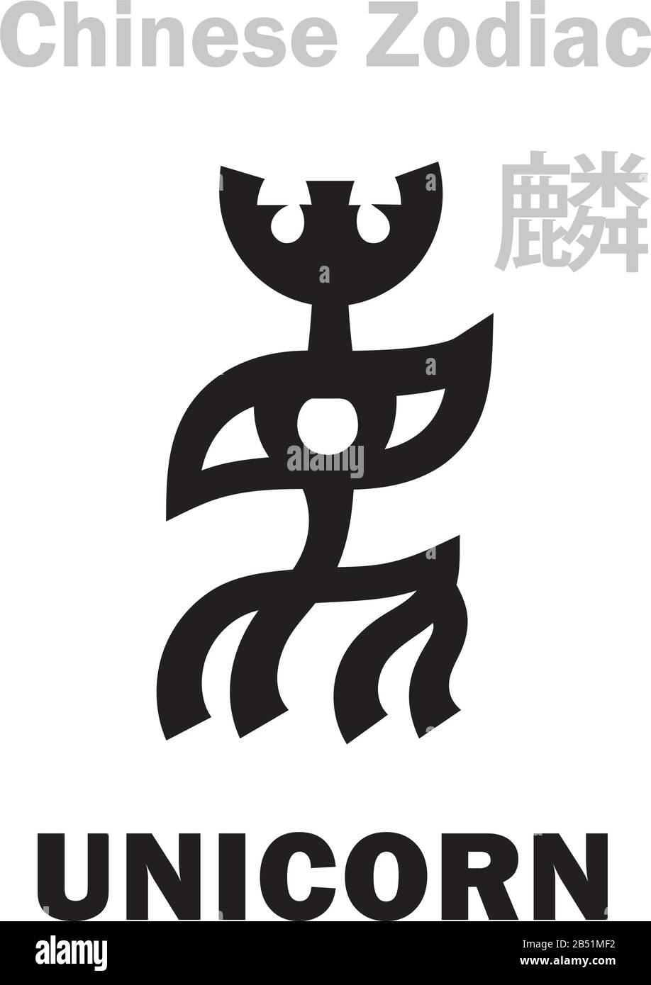 Astrologie-Alphabet: Unicorn [麟]-Zeichen des chinesischen Tierkreises. Außerdem: Yellow Unicorn (Qilin/Kylin), Guardian of The Midst und Sovereign of The Center. Logo. Stock Vektor
