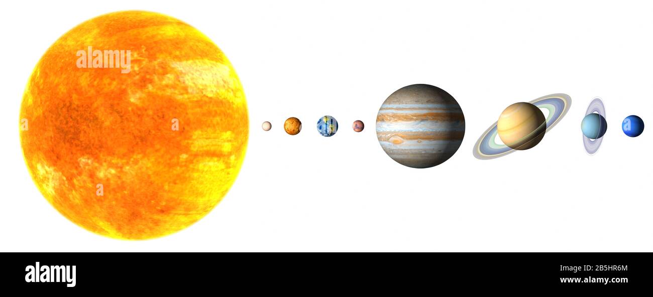 Planeten. Planet. Das Sonnensystem auf weißem Hintergrund: Sonne, Merkur, Venus, Erde, Mars, Jupiter, Saturn, Neptun, Uranus. Ausschneiden Stockfoto