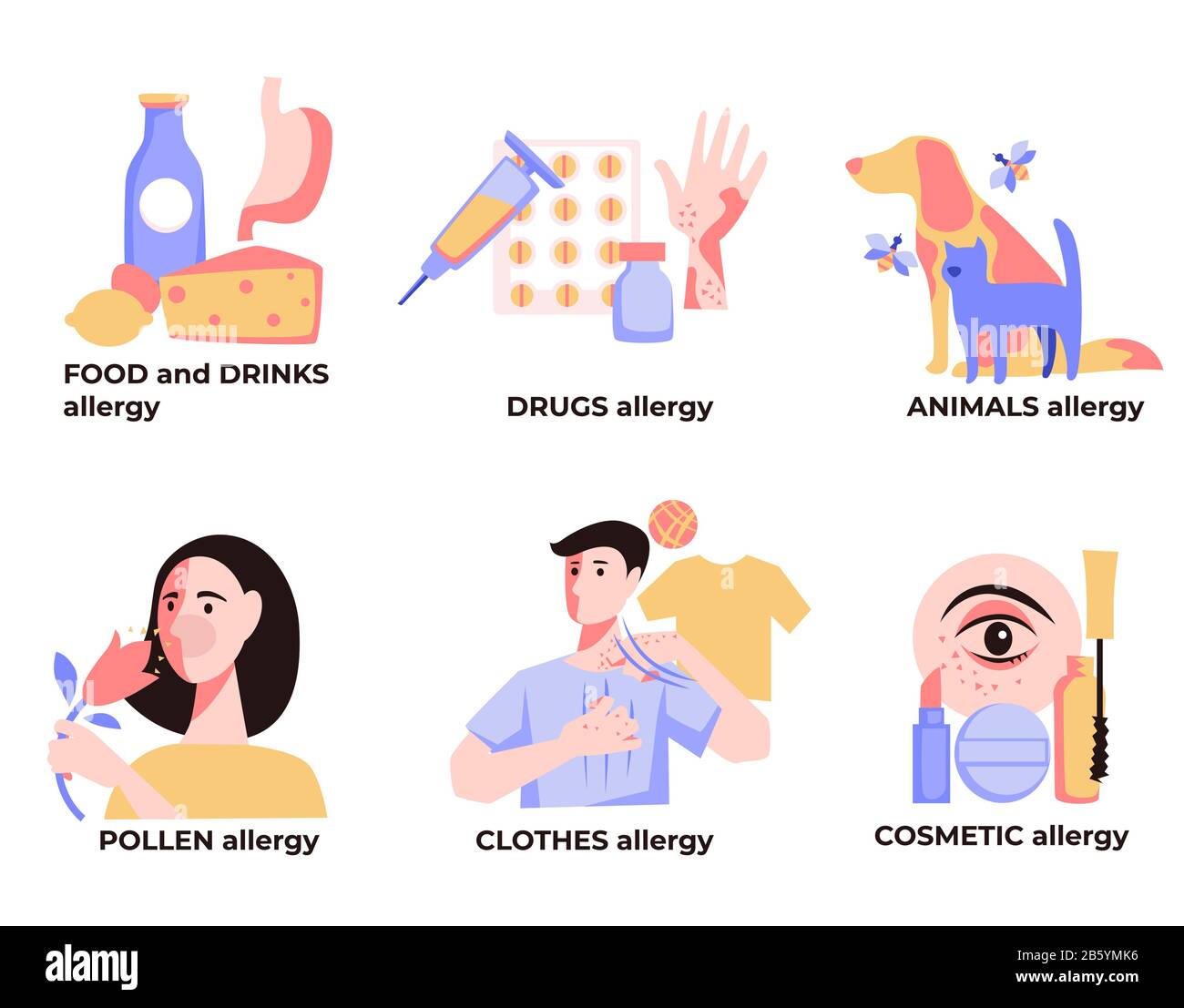 Lebensmittel und Medikamente, Tiere und Pollen, Kleidung und Kosmetikallergie Stock Vektor