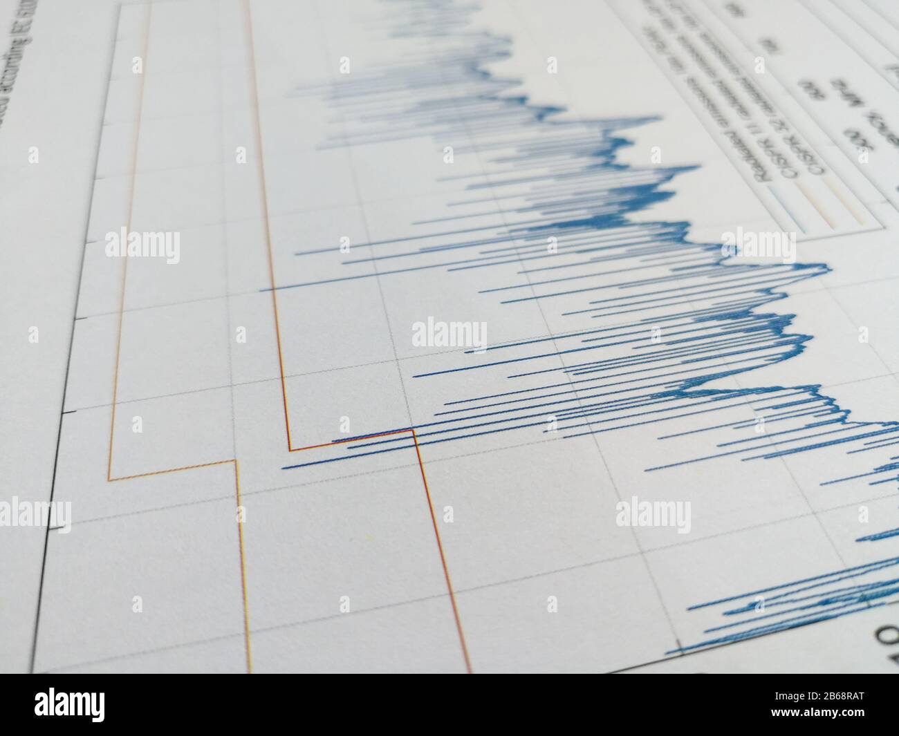Abgestrahltes Emissionsspektrogramm mit Grenzlinien im EMV-Prüfbericht zur elektromagnetischen Verträglichkeit Stockfoto
