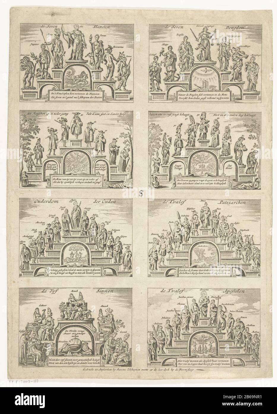 Acht Lebensstufen Leaf mit acht Darstellungen von Lebensstadien, von oben links nach unten rechts Themen: Die sieben Planeten, die sieben Kardinaltugenden, das Alter der Männer, das Alter der Frau, die zwölf Ältesten aus dem Alten Testament, die zwölf Patriarchen, die fünf Sinne und die zwölf Apostel. Mit jeder Lebensphase zwei Textzeilen im unteren Rahmen und die Namen der Zeichen. Titel oben. Unterschrift Mitte: S. Hersteller : Herausgeber: Barent Velthuysen (denkmalgeschütztes Gebäude) Druckerhersteller: Anonym (denkmalgeschütztes Eigentum) Ort Herstellung: Amsterdam Datum: 1700 - 1750 Physische Eigenschaften: Stockfoto