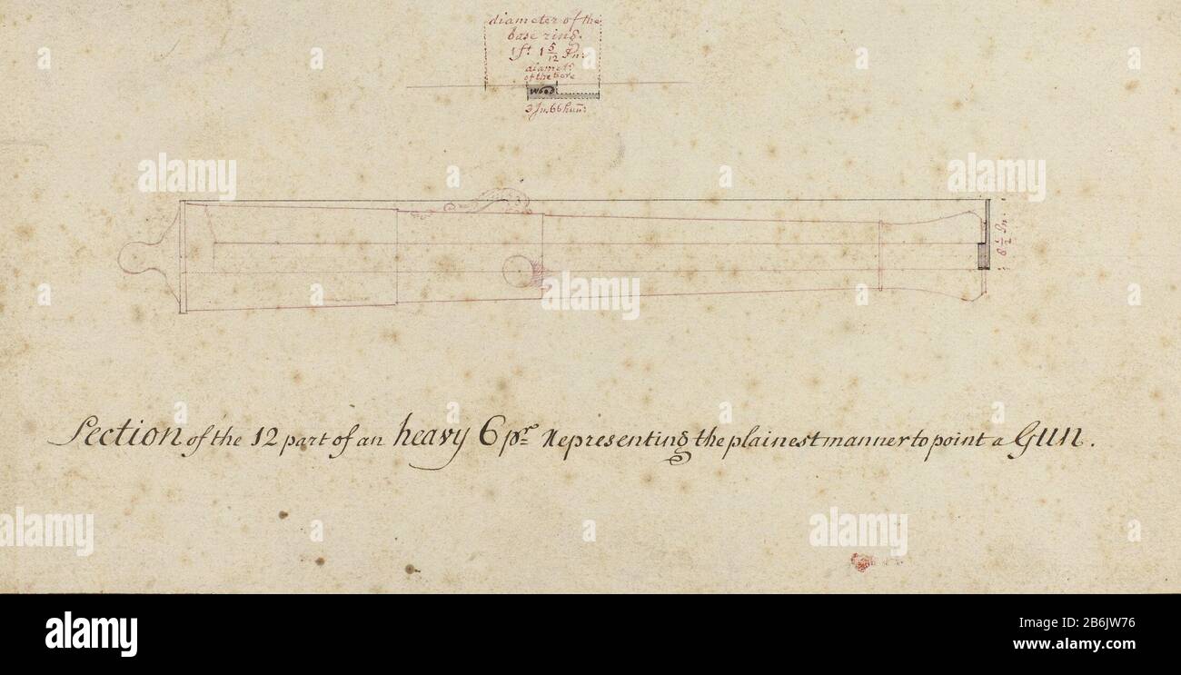Dokumente zugehörige Waffenmodelle in der Brust mit sechs NC-MC-1130-B Dokumenten, die mit der Brust mit sechs Artillerie-Modellen verknüpft sind Objekttyp: Dokument Objektnummer: NG-MC-1130-B Aufschriften / Marken: Unterschrift in der rechten unteren Ecke des dritten Dokuments "Verbruggen'opschrift:" 1. Abschnitt 12 des Teils eines schweren 6pr, Der Das klarste Mannerville darstellt, um eine Waffe zu zeigen. 2. Anteil eines sehr guten Teils von Canon und der besten Mannerville für die Aufteilung der / Gleichen. 3. Tabelle der Längen-, Gewichts- und Kaliberwerte oder der Brass Ordnanzen. Oder je / Natur, Akkordeon Sache zum jetzigen Establishment in Klasse Stockfoto