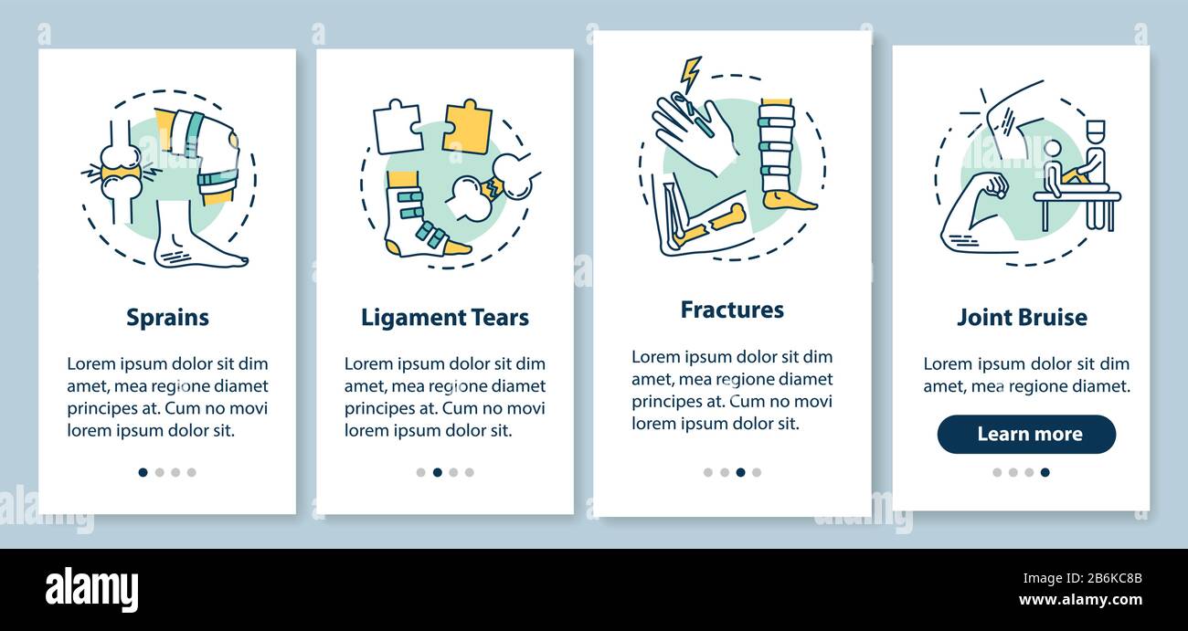 Traumatypen auf der Seite der mobilen App mit Konzepten. Verstauchungen, Bänderrisse, Brüche, Fugenprellung Grafik in 4 Schritten Stock Vektor