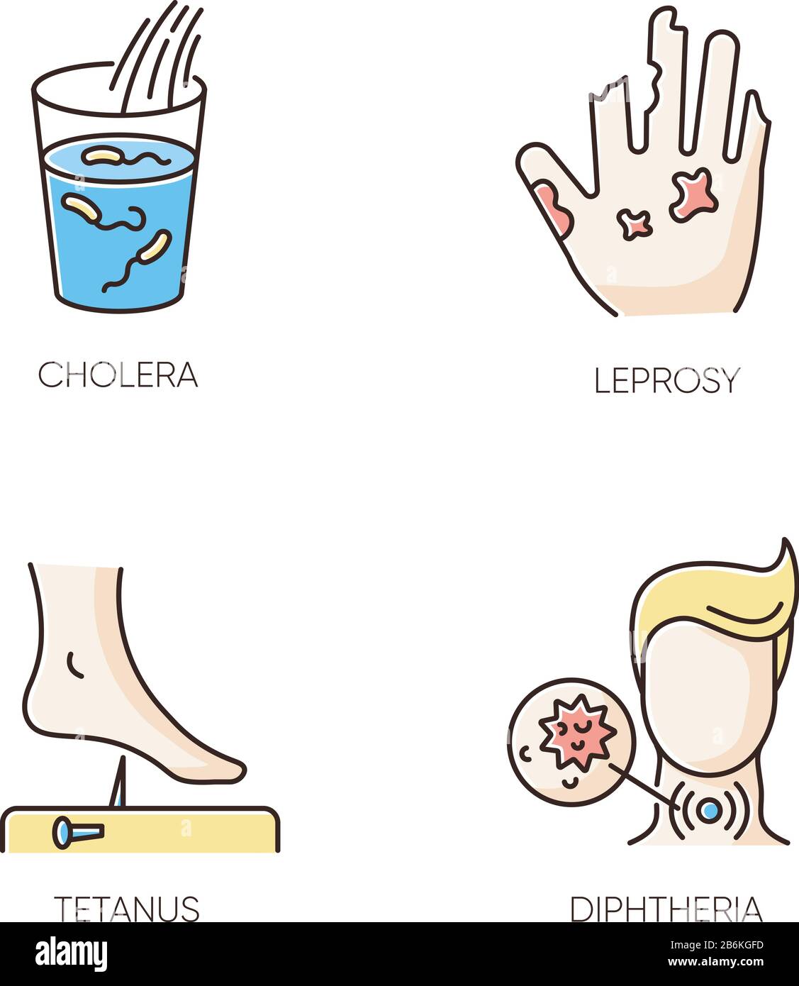RGB-Farbsymbole für endemische Erkrankungen festgelegt. Cholera-, Lepra-, Tetanus- und Diphtherieviren. Medizinische Diagnose, Gesundheitswesen und Medizin. Anders Stock Vektor