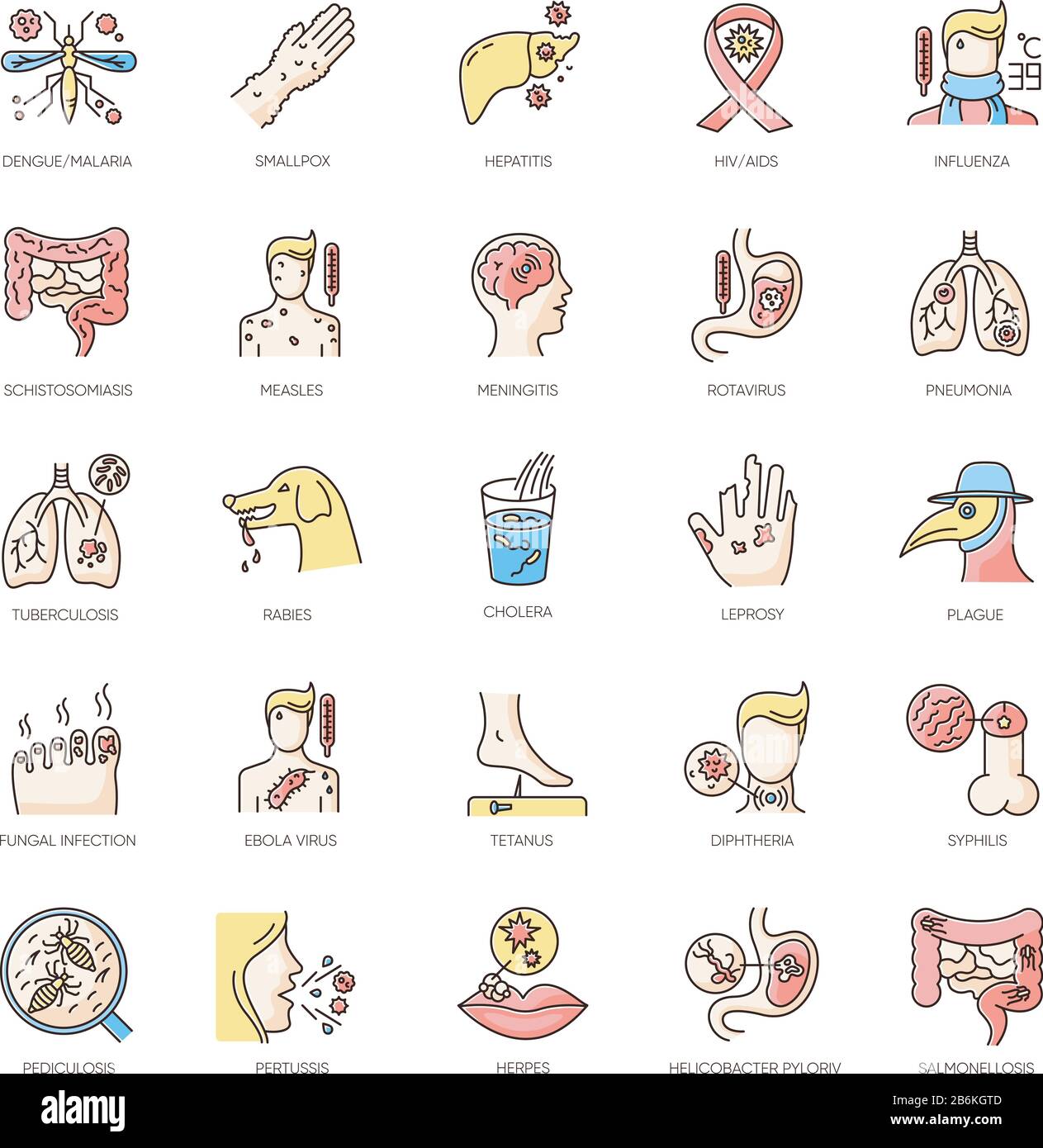 RGB-Farbsymbole für Infektionskrankheiten festgelegt. Verschiedene Pandemie-Infektionen, ansteckende Viruserkrankungen. Gefährliche Bakterienviren. Verschiedene Bakterien Stock Vektor