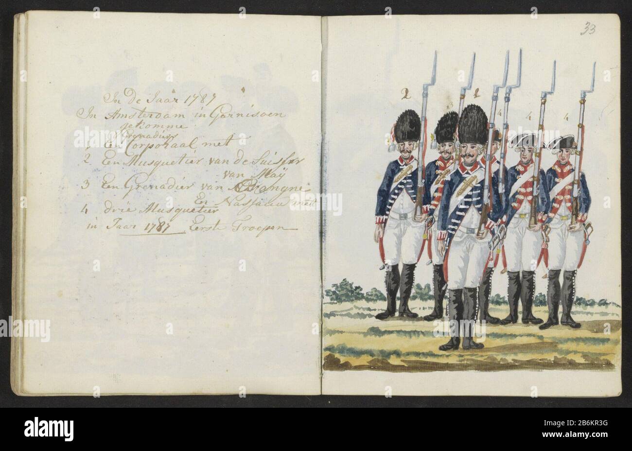 Erste Truppen in Amsterdam im Jahr 1787. Im Jahr 1787 in Amsterdam kamen Garnisoen gekomme () Im Jahr 1787 Erste Truppen (Titelobjekt) die Uniformen der ersten Truppen in Amsterdam im Jahr 1787 an: Suisses von May und Truppen von Orange-Nassau. Teil des dritten Kapitels über die neuen Uniformen in der Zeit nach der Wiederherstellung des Prinzen von Orange und dem Eintreffen der preussischen Truppen in Holland im Jahre 1787. Das Skizzenbuch mit farbigen Zeichnungen der Uniformen von Soldaten und Mitgliedern der Miliz der Zeit von 1770 bis 1796. Hersteller: Künstler: SG Cast Insert Vorbereitung: Amsterdam Datum: 1790-17 Stockfoto