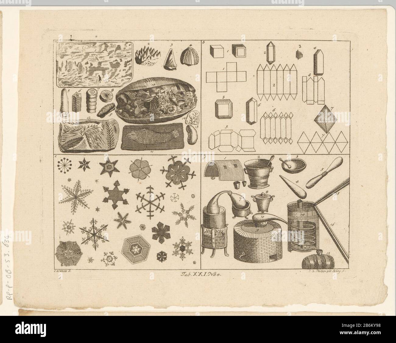 Encyclopedische voorstelling van Fossielen, Geometrie, ijskristallen en ovens Encyclopedische voorstelling van Fossielen, Geometrie, ijskristallen en ovens Objekttyp: Prent Objectnummer: RP-P-ob-53.634 Inscriptions / Merkels: Collector's Mark, Verso, gestempeld: Christian Wolmücke Objekt: Johanna Wolpeitze: Johanna Wolpeitze: Jumper: Jumper: Jumper: Johanna Wolke: Jumping: Christian Wolke: Jumper: Johanna Wovar: Johanna Woving. Daniel Nikolaus Chodowie: Cki-dating: Material von 174: Papier Techniek: Etsen-Abmessungen: Plaatrand: H 182 mm × b 233 mmToelichtingPrent afkomstig uit: Kupfersammlung zu J. B. Basedo Stockfoto