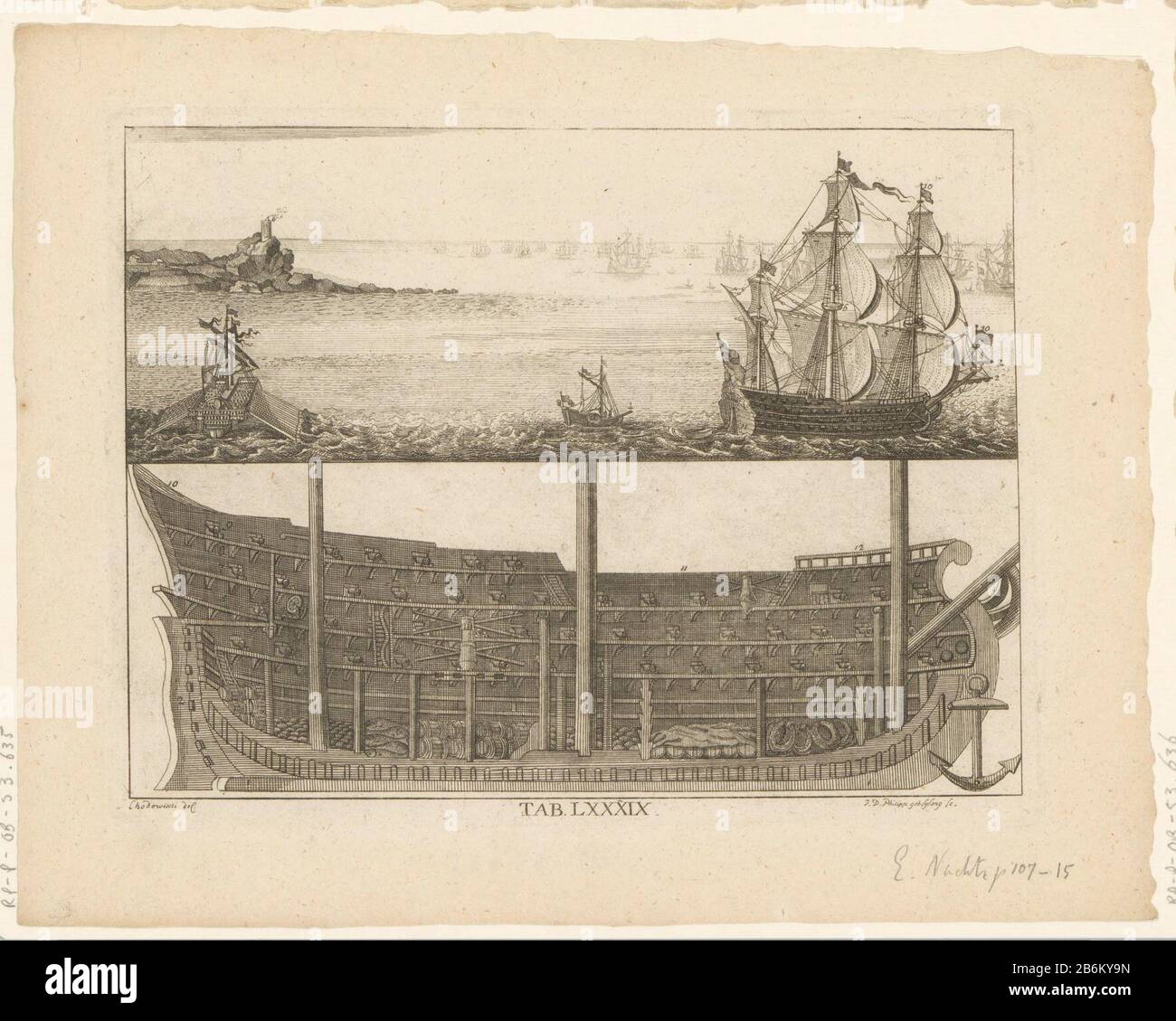 Encyclopedische Voorstelling van Oorlogsschepen Enzyklopädische Darstellung von Kriegsschiffen Objekttyp: Bild Artikelnummer: RP-P-ob-53.635 Aufschriften / Marken: Sammlermarke, Verso, gestempelt: Lugt 2228 Hersteller: Druckmaschinenbauerin Johanna Dorothea Sysang (denkmalgeschütztes Gebäude) zum Zeichnen von Daniel Nikolaus Chodowie: CKI (Bauwesen) Herausgeber: Daniel Chowiecki: Nikolaus Chowiecki: 174: Ding: Ding: Ding: Ding: Ding: Ding: D Ätzmaße: Plattenkante: H 177 mm × W 228 mm ToelichtingPrent Ursprung: Kupfersammlung zu JB Basedows Elementarwerke für die Jugend und ihre Freunde. Berlin: Daniel Chodowiecki, 174. Stockfoto