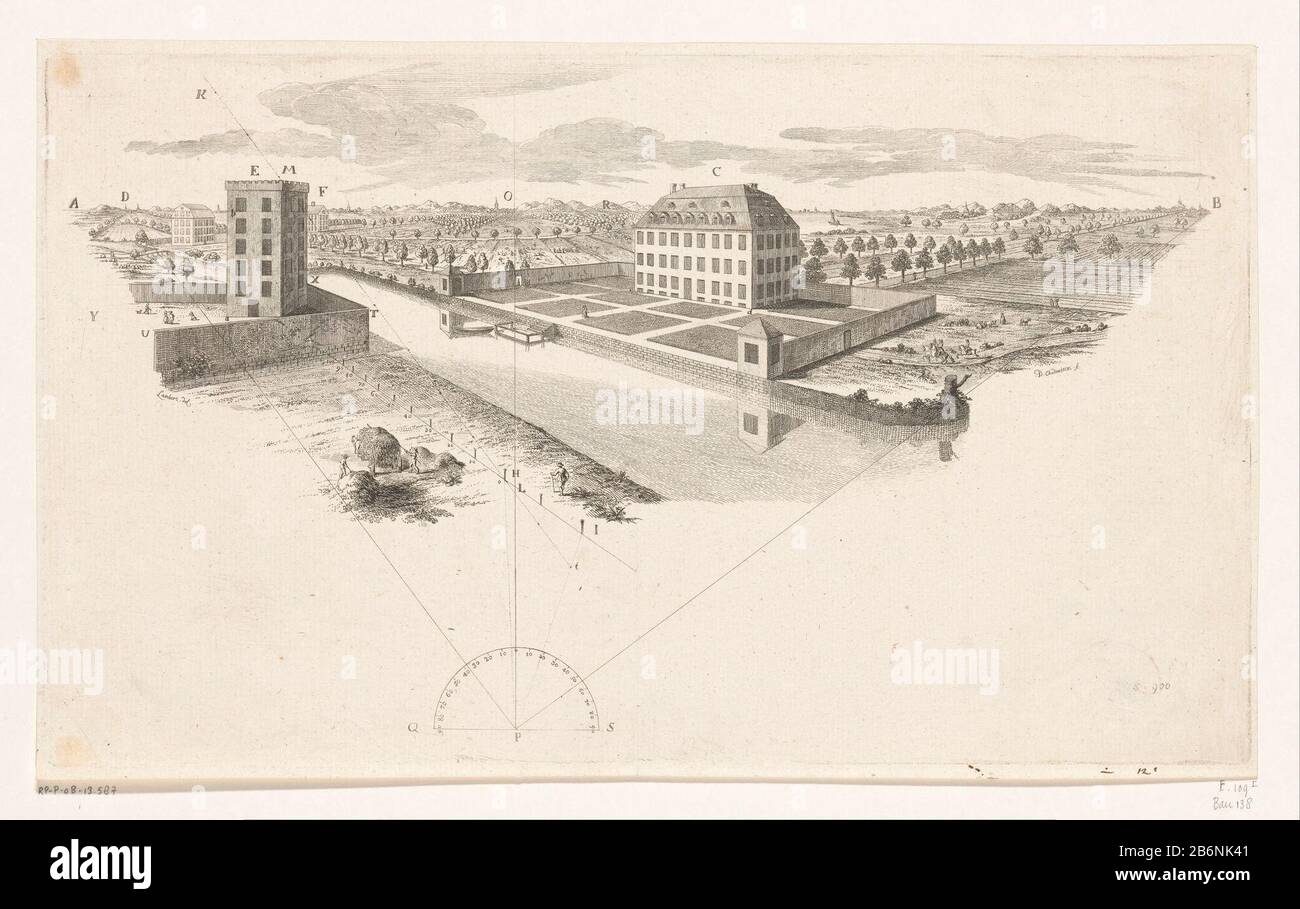 Gebouwen in een landschap met lijnperspectief unten rechts nummeriert: S. 900. Hersteller : Druckhersteller: Daniel Nikolaus Chodowie: Cki (auf Objekt angegeben) zu einem Entwurf von: Johann Heinrich Lambert (auf Objekt angegeben) Herstellung: Berlin Datum: 174 Physikalische Merkmale: Ätzmaterial: Papiertechnik: Ätzmaße: Plattenkante: H 219 mm × W 371 mmToelichtOok verwendet: Sulzer, Johann Georg. Theorie der Allgemeinen schönen Künste. Leipzig: Erben M.W. Weidmann und Reich, 174, Bd. 2. Thema "Perspektive"; (Alleg.) "Prospetiva"(Ripa) Landschaften Bürgerarchitektur; Gebäude; Wohnungen Stockfoto