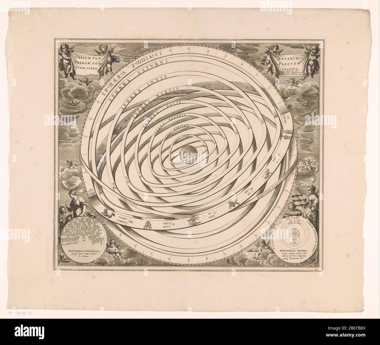 Hemelkaart van het stelsel van Pptolemaeus Orbium planetarum terram complectentium scenographia (titel op object) Sky-Karte Wo: Das geozentrische ptolemäische System zu sehen. Im Erdmittelpunkt, umgeben vom Tierkreis und den Umlaufbahnen der Planeten, des Mondes und der Sonne. Die Karte wird mit einer Gradskala entlang der Kanten geliefert. Linke und rechte Ecke einer Titelkartusche, getragen von Putti. Unten links eine Kugel, die einen kleinen Blick auf das System von Polemäus enthält, unten rechts eine Kugel mit kleinem Blick auf das System von Tycho Brahe. Unten rechts nummeriert 3. Hersteller: Druckmaschine: Anon Stockfoto