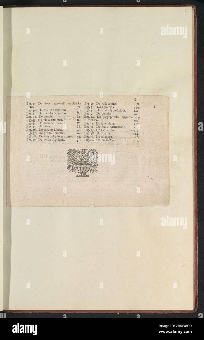 Index in De Boodts herbarium van 1640 Inhoudsopgave met de Latijnse namen bij de platen figs. 39-60 Zoll: Anselmi Boëtii de Boot I.C. Brugensis & Rodolphi II Imp. Roman. Medici a cubiculis Florum, Herbarum, ac Fructuum selectiorum icones, & vires pleraeque hactenus ignotae. Onderdeel van het Album met bladen en platen uit De Boodts herbarium van 1640. Die Alben von twaalfde van twaalf trafen auf aquarellen van dieren, vogels en planten bekend rond 1600, gemaakt in opracht van keizer Rudolf II Hersteller : schrijver: Anselmus Boëtius de BoodtPlaats Herstellung: Brugge dating: 1640 Physikalische Kenmerken: I Stockfoto