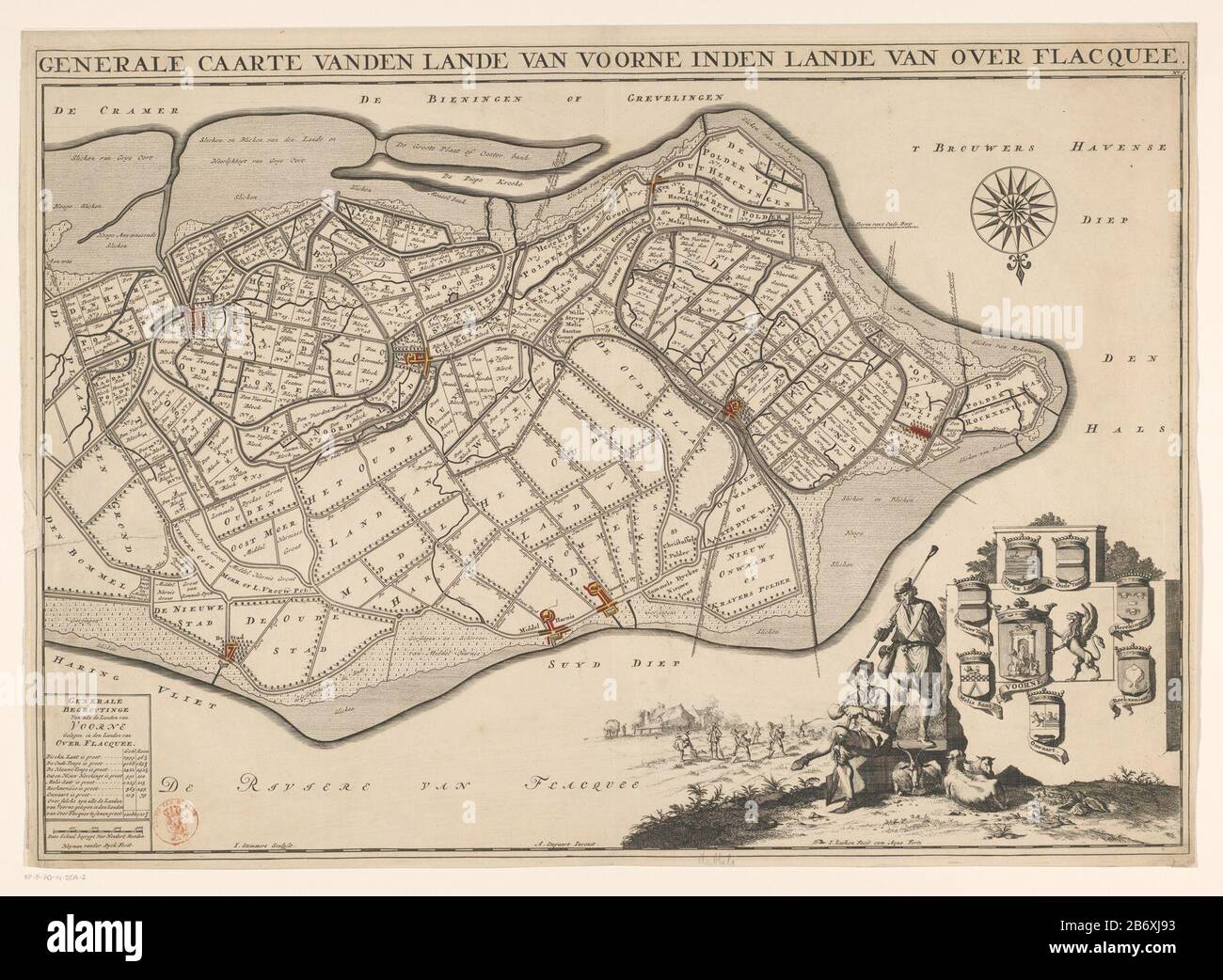 Kaart van Zuid-Voorne (Overflakkkee) Generale caarte vanden lande van Voorne inden lande van Over Flacquee (titel op object) Voorne Caart-boeck Caartboeck van Voorne Kaart van het eiland Zuid-Voorne, oftewel Overflakee. Langs de bovenkant de titel. Linksonder een cartouche met informatie over het gebied en een schaalstok: Dese schaal begrypt vier hondert roeden. Rechtskonter wapens van plaatsen op Zuidvoorn met links daarvan een landbouwer en een herder en op de achtergrond landbouwers aan het werk. Rechtsboven genummerd: Nr. 1. Oriëntatie: Noorden onder. Hersteller: Hersteller: Jan Stemmers Stockfoto