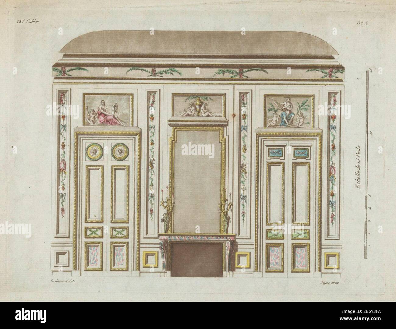 Kamerwand traf schouw 12e Cahier (serietitel) Nouvelle Collection D'Arabesques (serietitel) ein Zimmer mit Wandkamin mit Spiegel und zweiarmigem Kerzenabra mit Putti. Linke und rechte ornamentierte Türen und auf den oberen Seitenwänden mit Putten und Vrouwen. Hersteller: Druckmaschine: Anonym zur Zeichnung von: L. Janneret (angegeben auf dem Objekt) Herausgeber: MS Guyot (auf dem Objekt angegeben) Datum: 89898989898989898989898989898989898989898989610961089610810810810810810810810810810 H 206 mm × W 279 Stockfoto