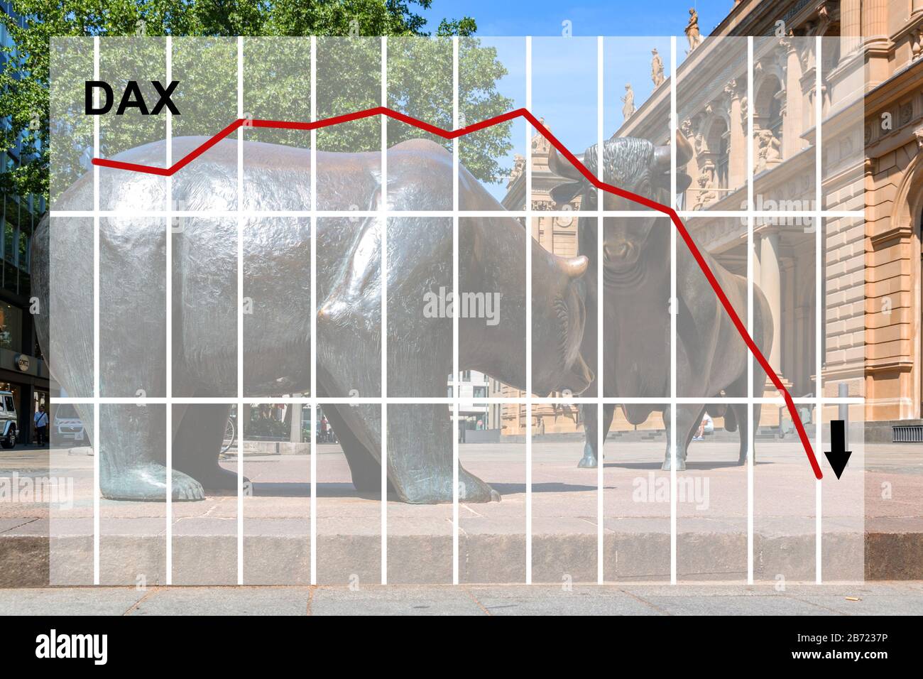 Dax-Deutschland-Index stürzte nach Coronavirus ab Stockfoto