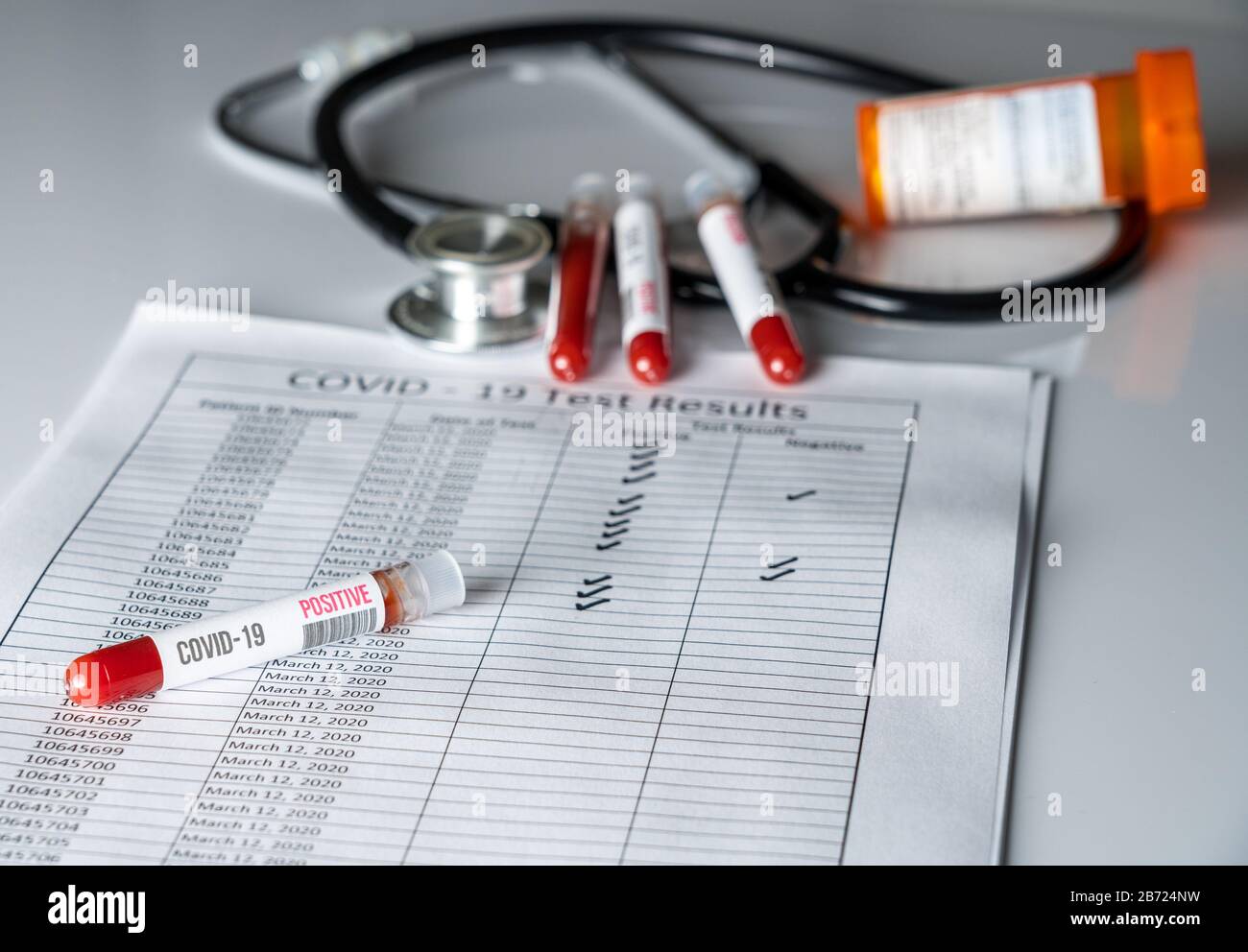 Form der Aufzeichnung der Ergebnisse von Blutproben mit einem positiven Ergebnis für Covid-19 oder Coronavirus Stockfoto
