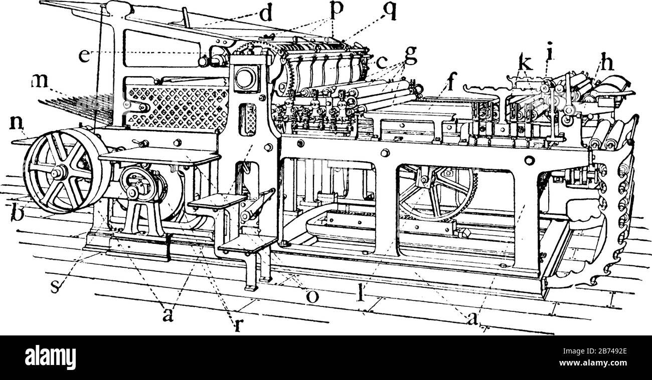 Diese Abbildung Zeigt Die Stop-Cylinder-Maschine, Die Eine Art Von  Druckmaschine, Vintage-Linien-Zeichnung Oder Gravurzeichnung Ist  Stock-Vektorgrafik - Alamy