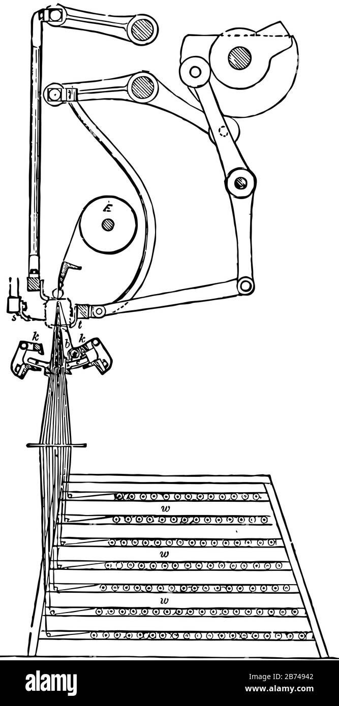 Diese Abbildung stellt Spitzenmaschine dar, die die kommerzielle Herstellung von Spitzen im neunzehnten Jahrhundert, Vintage-Linien-Zeichnung oder Gravur ist Stock Vektor