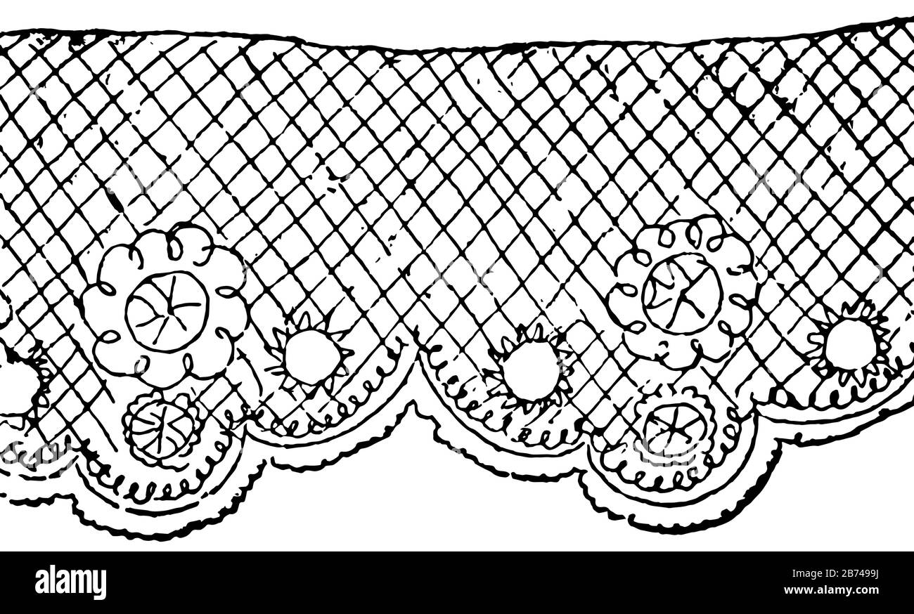 Spitze ist ein Stoff aus feinen Leinenfäden, Vintage-Linien-Zeichnung oder Gravurabbildung. Stock Vektor