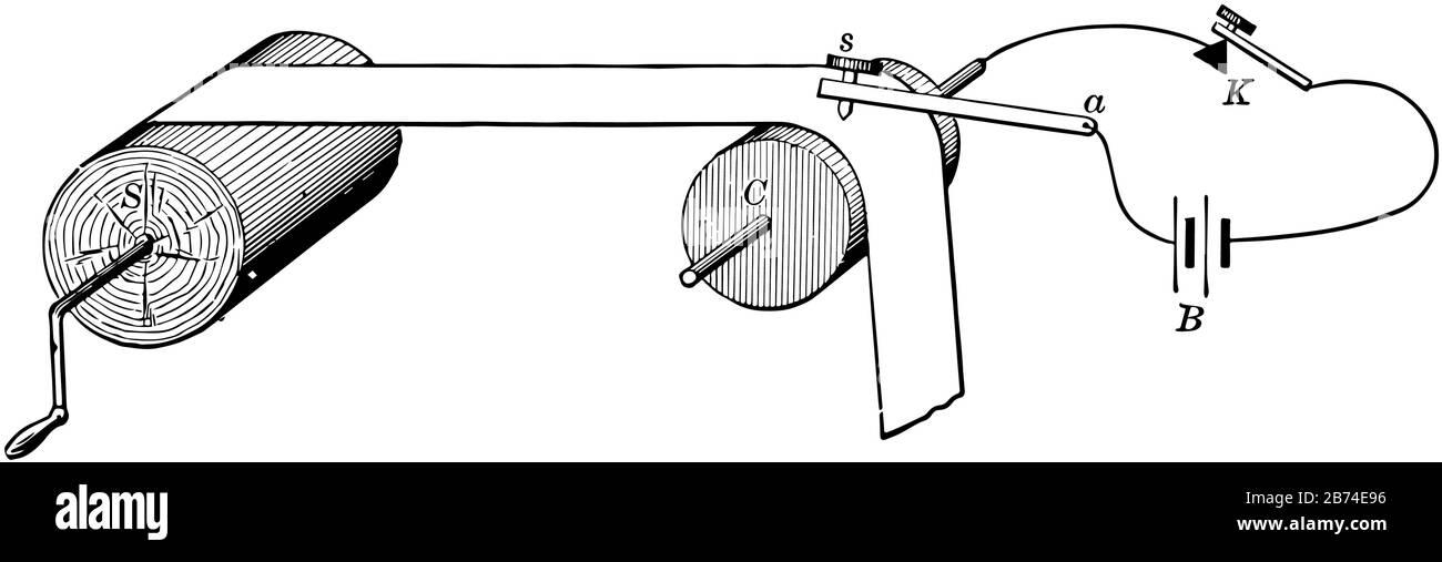 Diese Abbildung zeigt, wie man in Eine Richtung arbeitet Telegraph, Vintage-Linien-Zeichnung oder Gravier-Illustration. Stock Vektor