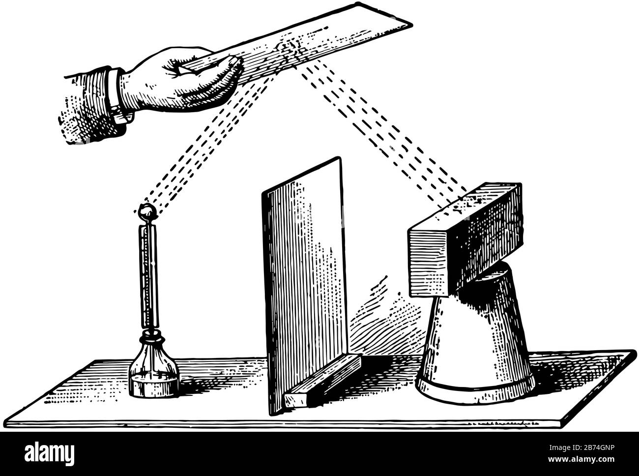 Dieses Diagramm stellt Wärmeflexion, Vintage-Linien-Zeichnung oder Gravurdarstellung dar. Stock Vektor