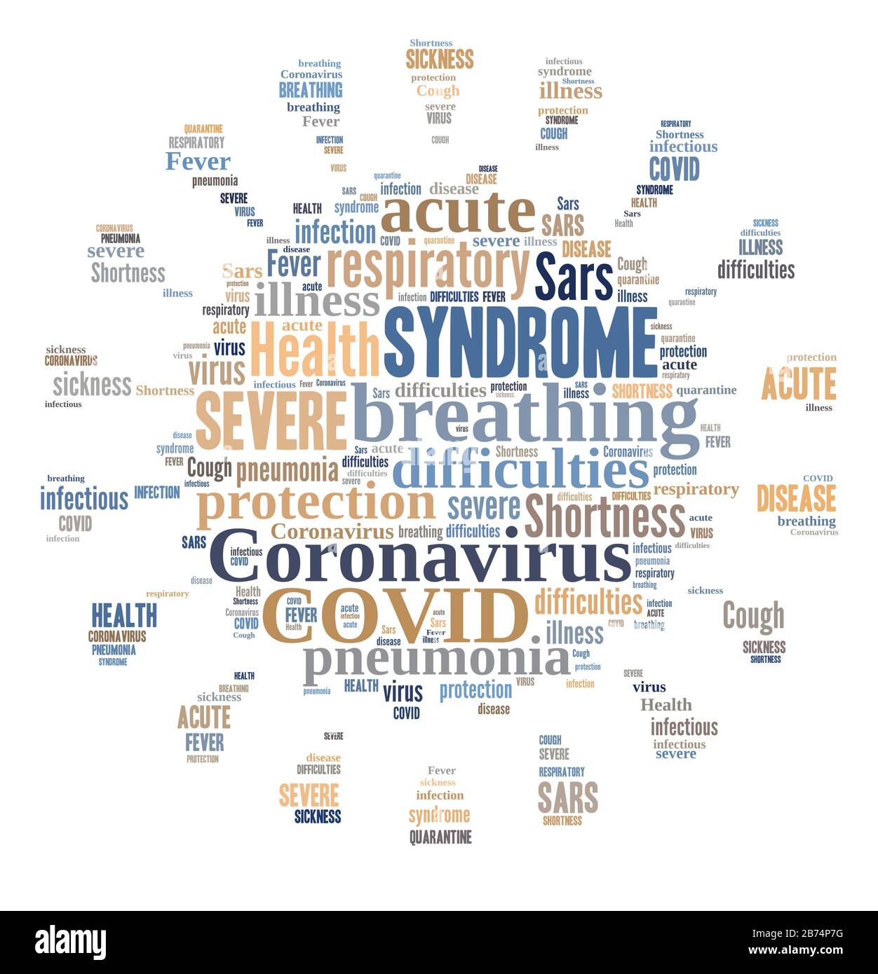 Coronavirus-Wortwolke in Viruszellform Stockfoto