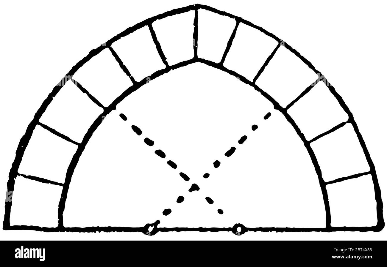 Drop Arch, Keystone, Springers, Voussoir, Wedge, Vintage-Line-Zeichnung oder Gravurzeichnung Stock Vektor