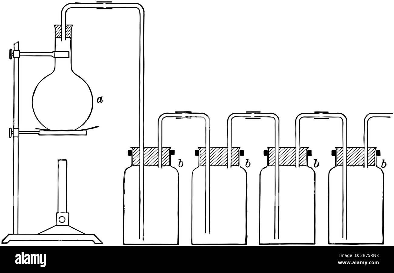 Vorrichtung zur Zubereitung und Sammlung von Chlorgas, Vintage-Linien-Zeichnung oder Gravierabbildung. Stock Vektor