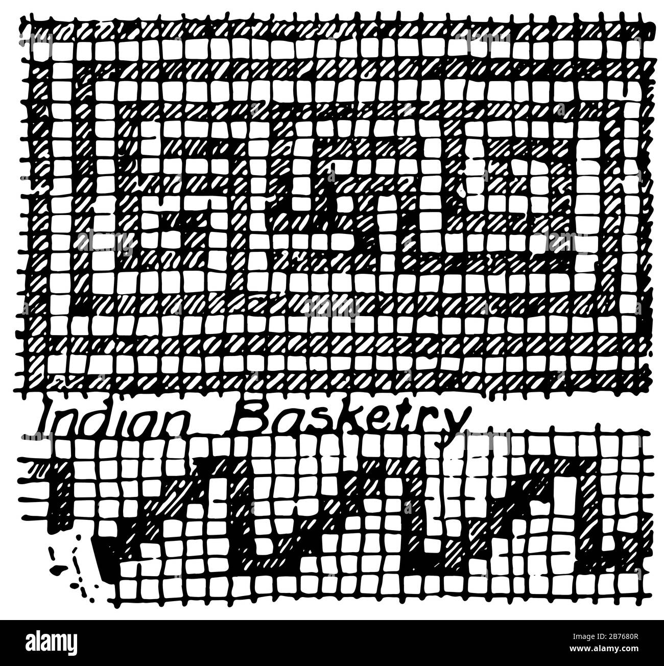 Basketry-Muster oder indianische Muster, im American Museum of Natural History in New York skizziert, Vintage-Linien-Zeichnung oder Gravurillus Stock Vektor