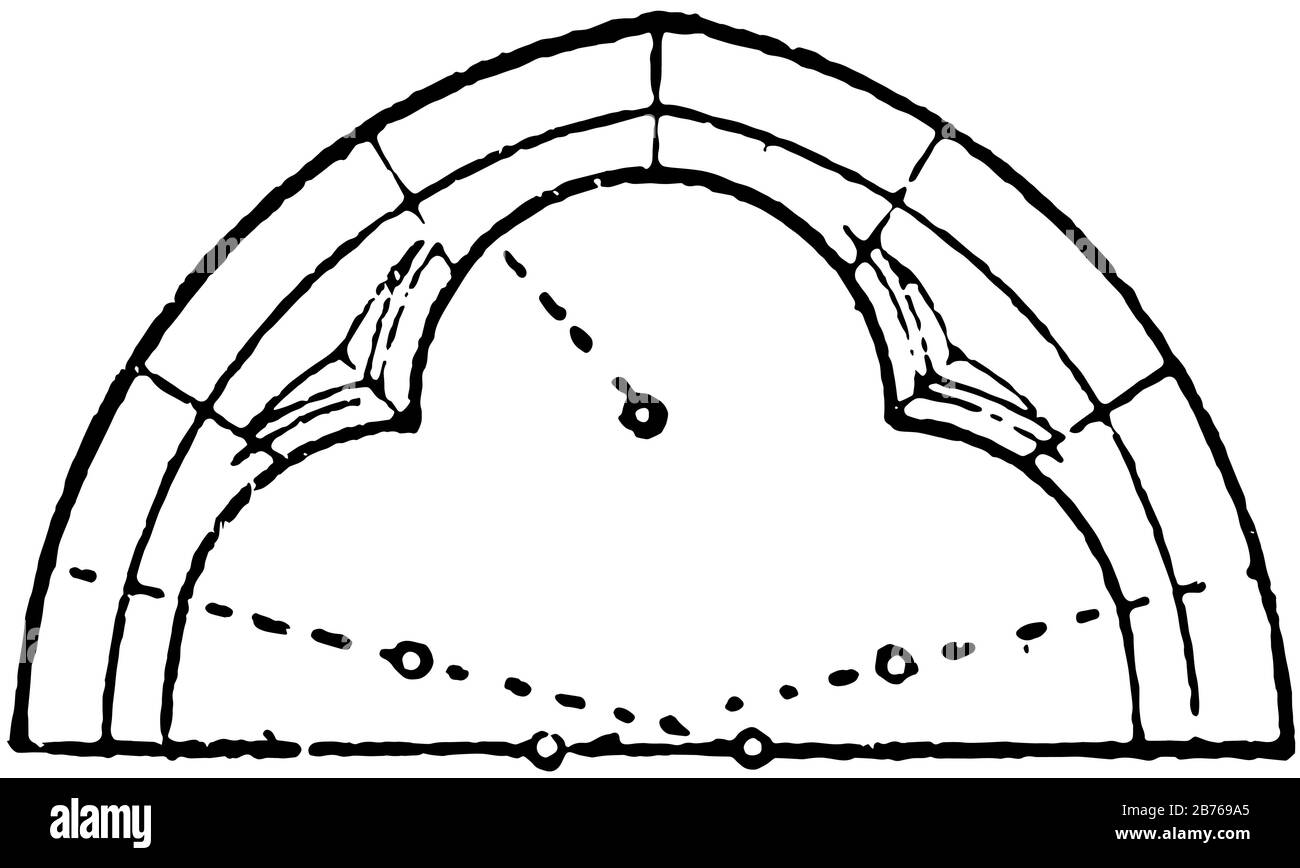 Cusped Arch, kreisförmig, Formen, Trapezstein, Springern, Vintage-Linien-Zeichnung oder Gravurdarstellung Stock Vektor