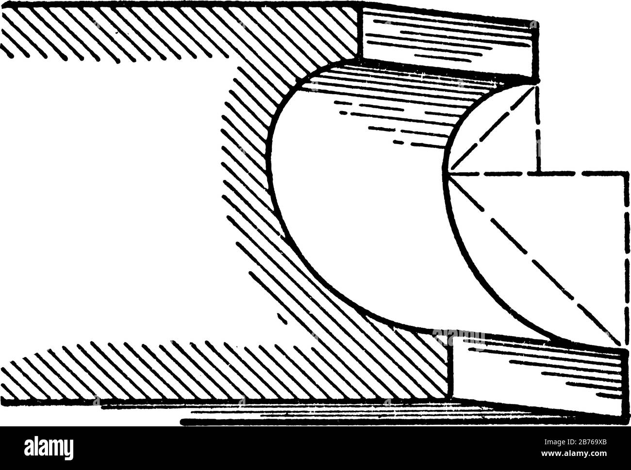 Scotia, EIN römisches Formteil, das in der Regel in den Stützen der Säulen aufgetragen wird, ein Radius, der dem doppelten Radius entspricht, eine Vintage-Linien-Zeichnung oder eine Gravierzeichnung, die illustratio ist Stock Vektor