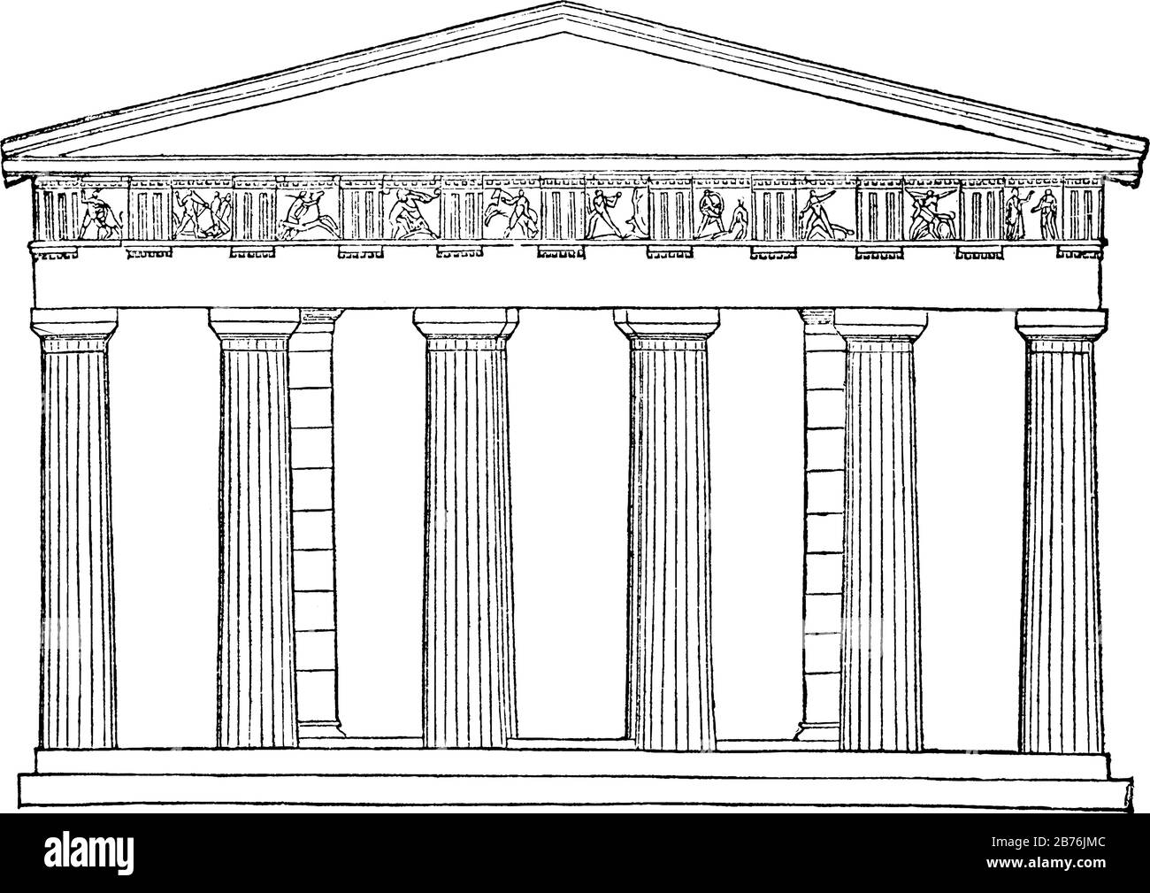 Thesium wiederhergestellt, eine Höhe nördlich des Areopagus, die Knochen von Theseus, Cimon von Seyros in B.C gebracht, Denkmäler des antiken Athen, vint Stock Vektor