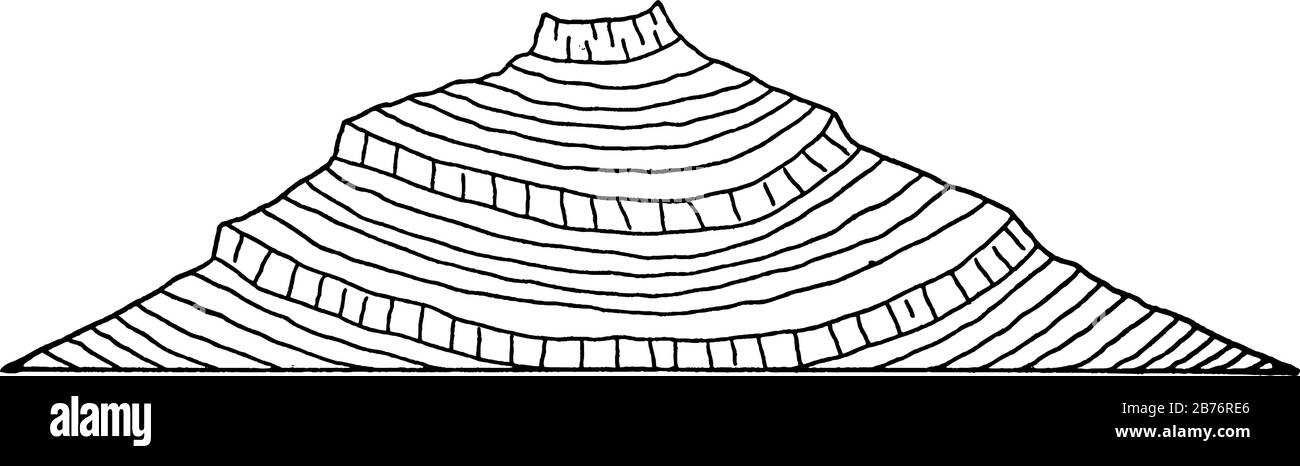 Eine typische Darstellung des Querschnitts einer erodierten Synkline, die jeweils zur Hälfte der Falte hin zur Faltenrinne, Vintage-Linienzeichnung oder abtaucht Stock Vektor
